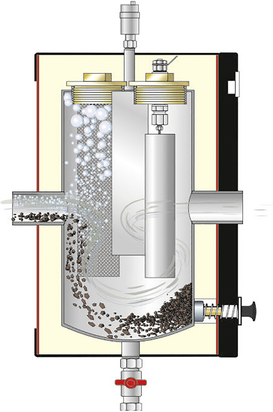 Schnittbild eines Elysator-Trio-10-Geräts mit Ent­gasung, Anodenschutz und Magnetflussfilter.