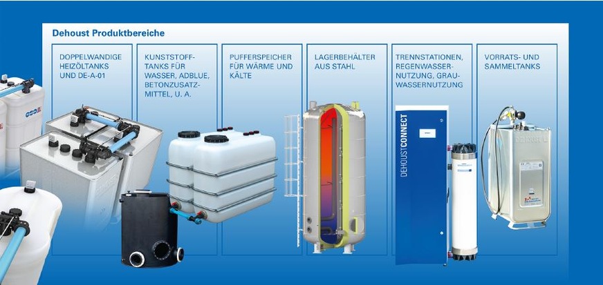 Das Dehoust Produktprogramm im Überblick.