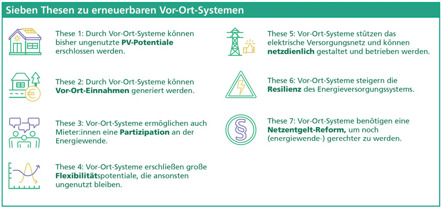 Die sieben Thesen zu erneuerbaren Vor-Ort-Systemen adressieren sowohl ökonomische und technische als auch soziale Aspekte der Energiewende.