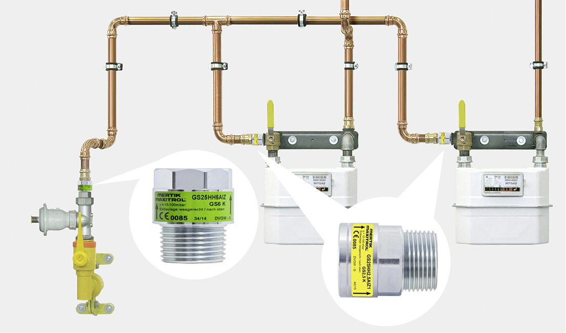Gasströmungswächter - Einbau Eines Strömungswächters In Der Erdgas ...
