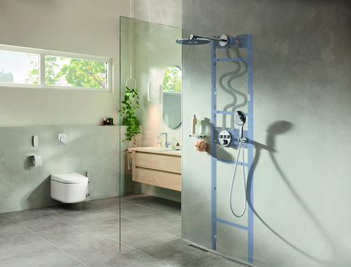 © GROHE Deutschland Vertriebs GmbH