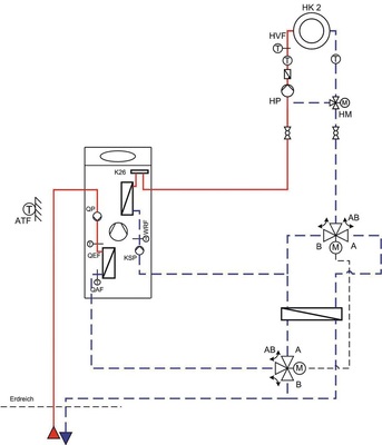 Bild 6 Beispielhaftes Schaltschema für den Kühlfall bei einer Wärmepumpe