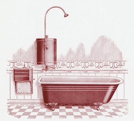 Gas-Heizöfen von Junkers waren ­bereits Anfang des 20. Jahrhunderts insbesondere für Badezimmer gefragt. Abbildung aus einem Junkers-­Katalog um 1905. - © Junkers
