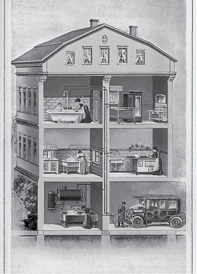 Schon 1901 bot Junkers Heißwasser-Vorrats-Zentralen an, die aus einem „Zirkulations-Automaten“ und dem Warmwasser-Behälter bestanden. - © Junkers
