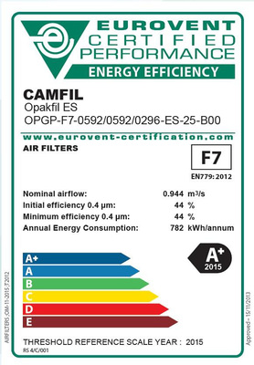 Das Eurovent Label für den Filter von Camfil. - © Camfil
