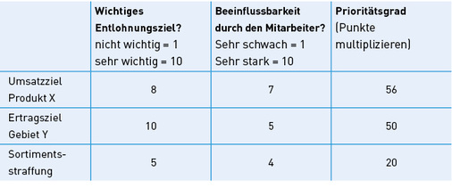 TIPP TIPP
