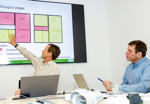 © Bild: Systemair Die Zukunft der kontrollierten Wohnungslüftung steht vor einem Paradigmenwechsel: weg von definierten Zu- und Ablufträumen hin zu raumweisem, bedarfsgerechtem Luftwechsel. Prof. Dr.-Ing. Thomas Hartmann (li.) und Reiner Hackl von Systemair im Gespräch.